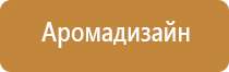 ароматизатор для кабинета в офисе